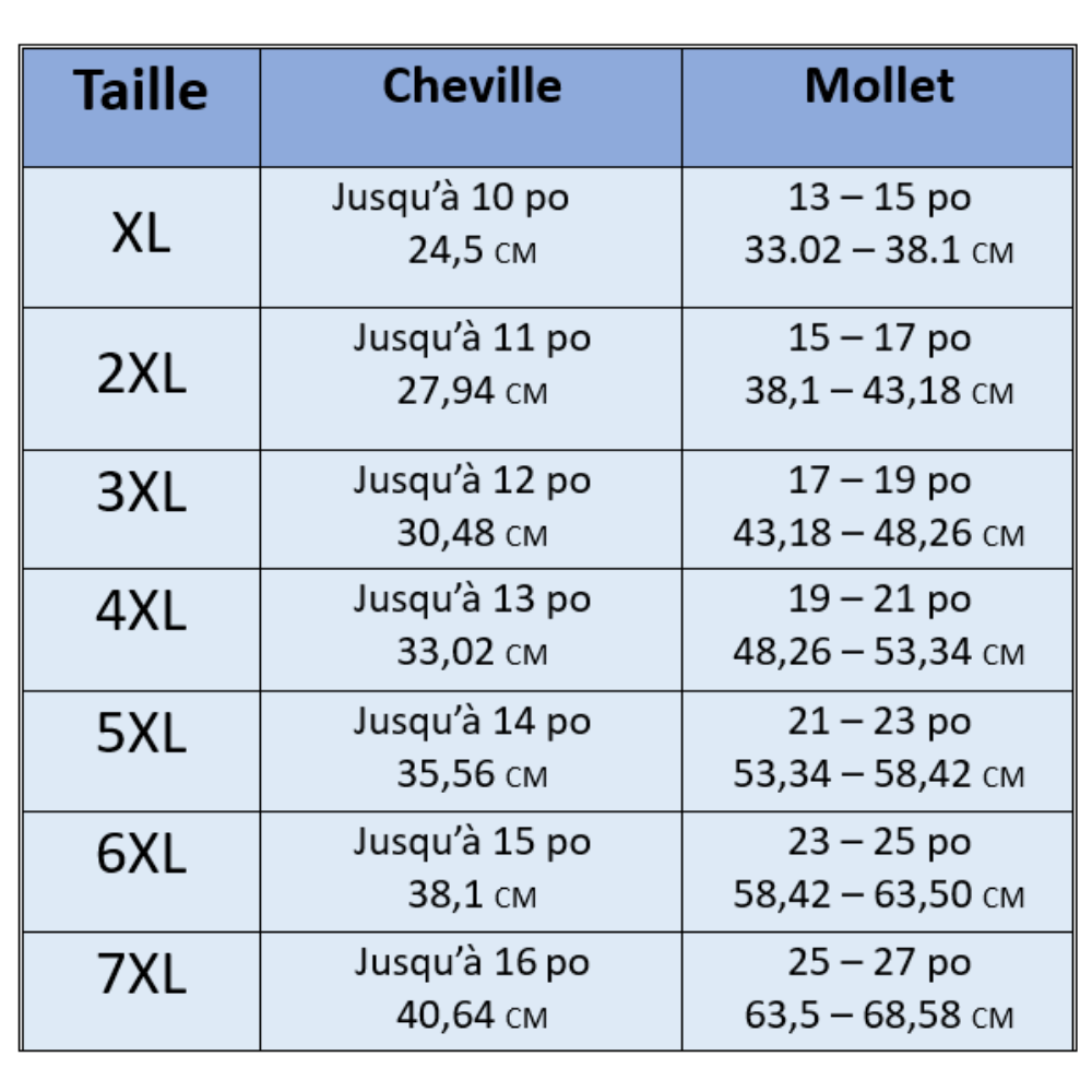 Bas de compression 15-20 mmhg avec fermeture éclair
