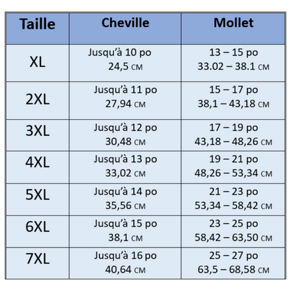 Bas de compression 15-20 mmhg avec fermeture éclair